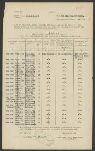 Adrianus van der Winden