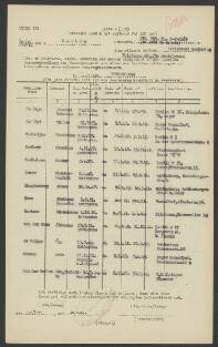 Adrianus Bernadus Maas