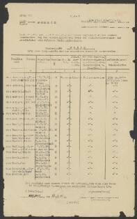 Adrianus van  Baaren