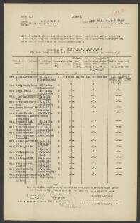 Wouter van Waudenberg