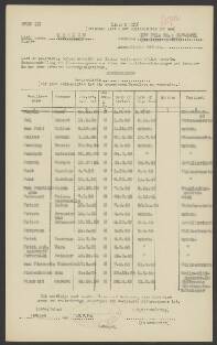 Pleun van Pentlingen