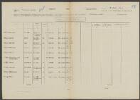 Maria Siegler-Schreuders