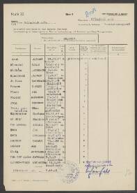 Antonie van der Sluis