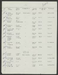 Aska Josephine Zuercher