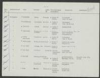 Johann Gottfried Verbeek