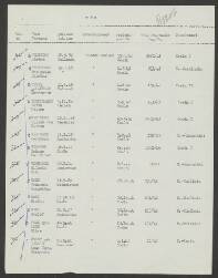 Johann Gottfried Verbeek