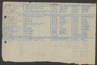 Johann Hub. Michiels