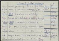 Johann Hubert Michiels