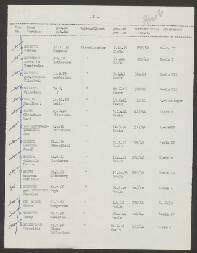 Christian-Karl Sauer