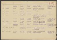 Meindert Pieter Winterwerp