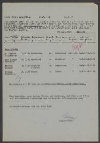 W.Alfonius v. Alphen