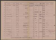 Bastian van Kralingen