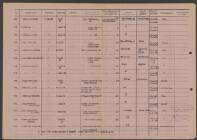 Bastian van Kralingen