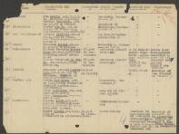 Maarten Hendrick Hoogermann