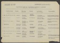 Maarten-Hendrik Hoogermann