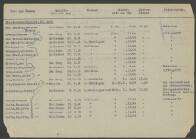 Jacobus Teunis van den Berg