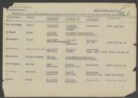 Maarten Hendrik Hoogermann