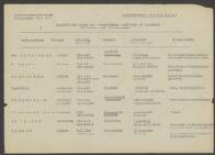 Maarten-Hendrik Hoogermann