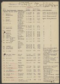 Adrianus Jakobus Brunsvold