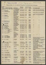 Adrianus Jakobus Brunsvold