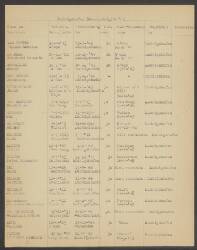 Adrianus Michael Paters