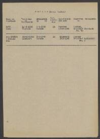 Cornelis Jan den Bakker