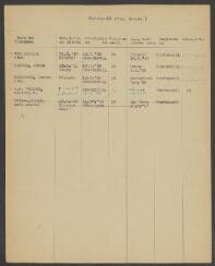 Sara Martha Smit-v. Ommen