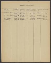 Adriaan J. v.d. Velden