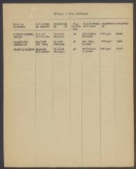 Cornelius v.d. Hoorn