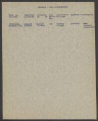 Hendrik Joh. Beugeling