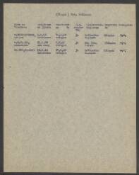 Cornelius v.d. Hoorn