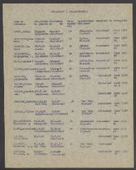 Gijsbertus J. Groeneveld