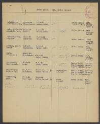 Auguste Junge-v. Heck