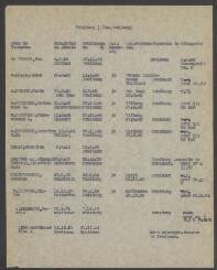 Elsa K. Ooms-Bettinger