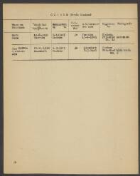 Cornelis Jan den Bakker