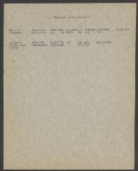 Sara Martha Smitt - van Ommen