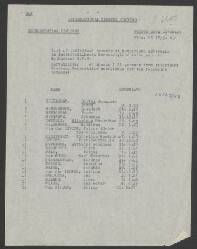 Bartus Johannes Simon Brilleman