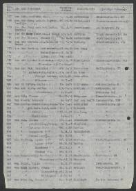 Hendrikus Wilh. van Harte