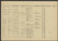 Joh. Peter Hogeroorst