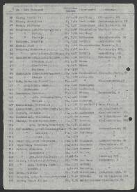 Hedwig Koojmanns-Fürtges