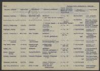 Jan Gerrit Moolenbeek