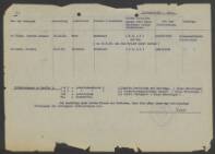 Martha Johanna de Wilde