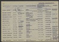 Johann van Bodegraven