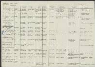 Martin Georg Urmetzer