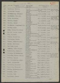 Andre van Waterschort