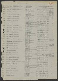 Joahnn Bernard Wiggens