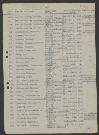 Hubertus-Albert Hoofs