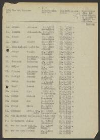 Johann -Math. Janssen