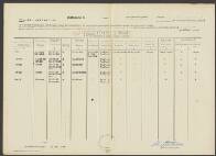 Willem Catorinus Verbeij