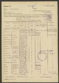 Wllem Catorinus Verheij